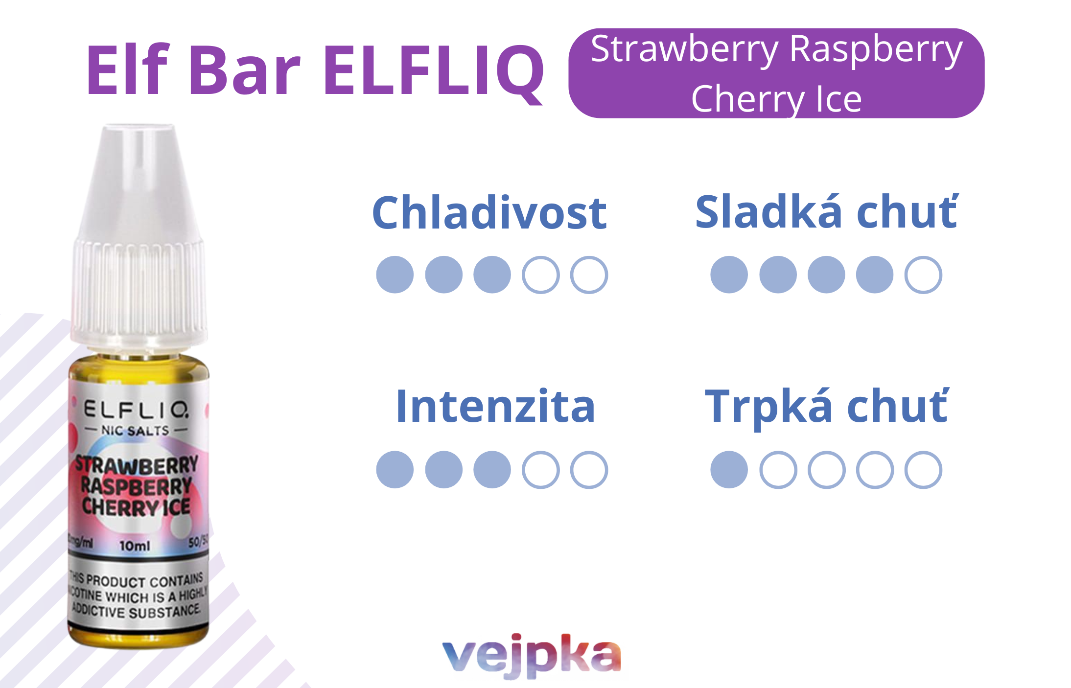 ELFLIQ STRAWBERRY RASPBERRY CHERRY ICE